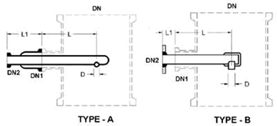 COLUMN FEED PIPE