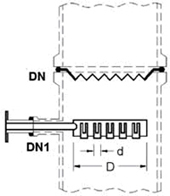 LIQUID RE-DISTRIBUTION TRAYS