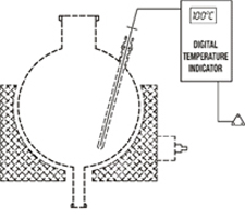 DIGITAL TEMPERATURE INDICATOR