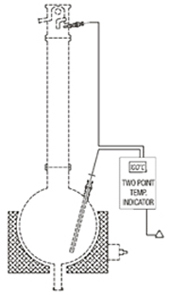 TWO POINT DIGITAL TEMPERATURE INDICATOR