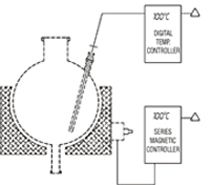 CONTINUOUS TEMPERATURE CONTROLLER